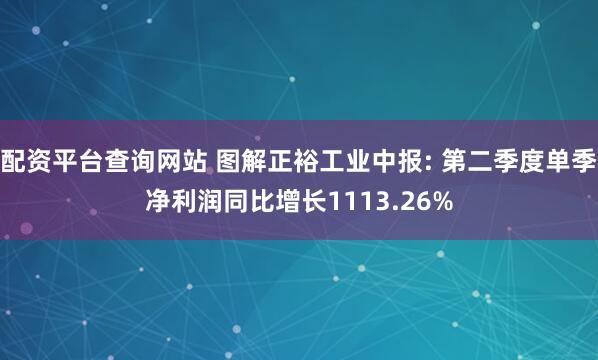配资平台查询网站 图解正裕工业中报: 第二季度单季净利润同比增长1113.26%